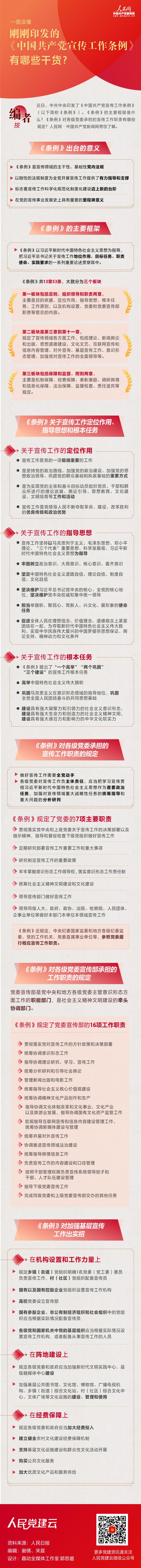 11宣傳思想.jpg