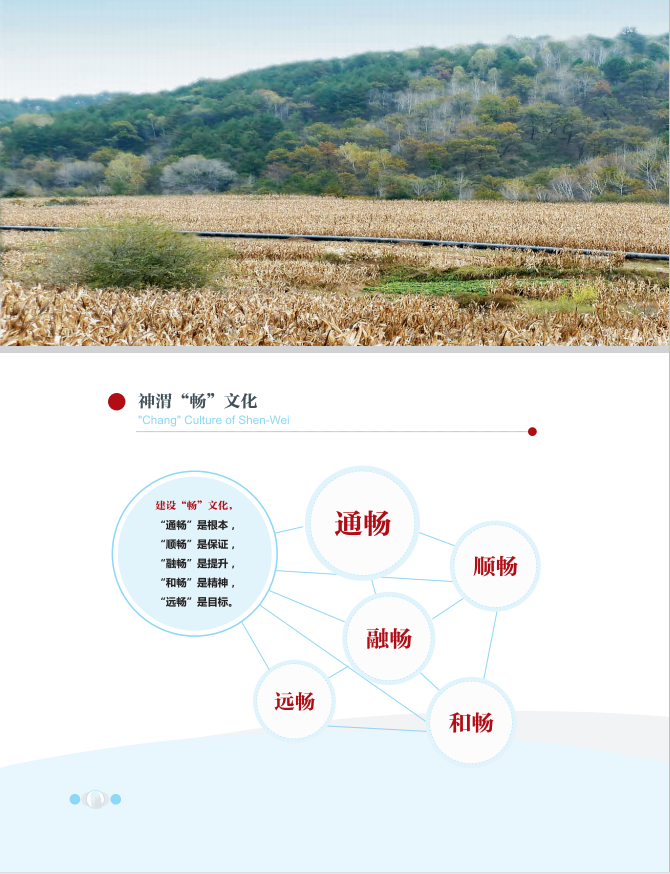 暢文化2.png