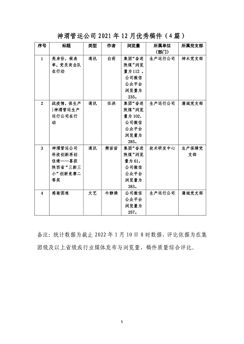 第四季度優(yōu)秀稿件評選_6.jpg