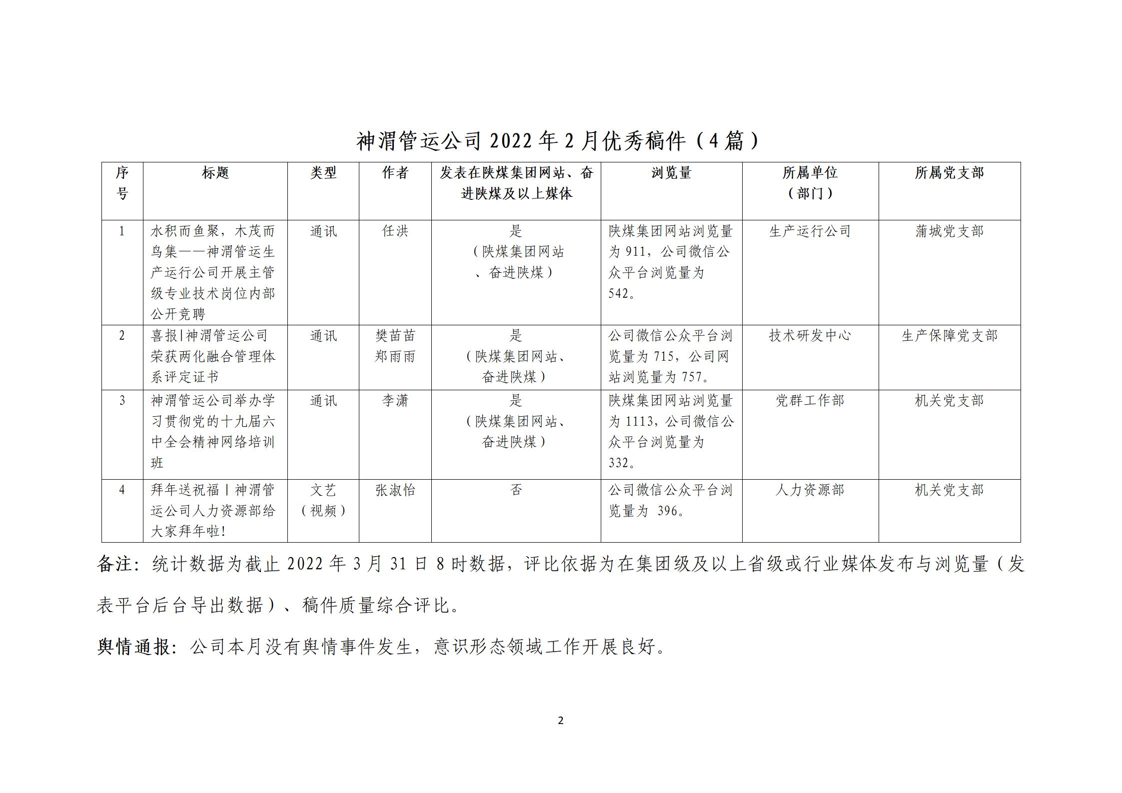 第一季度優(yōu)秀稿件評選_04.jpg